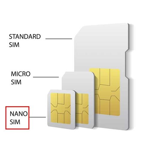 samsung s8 sim size.